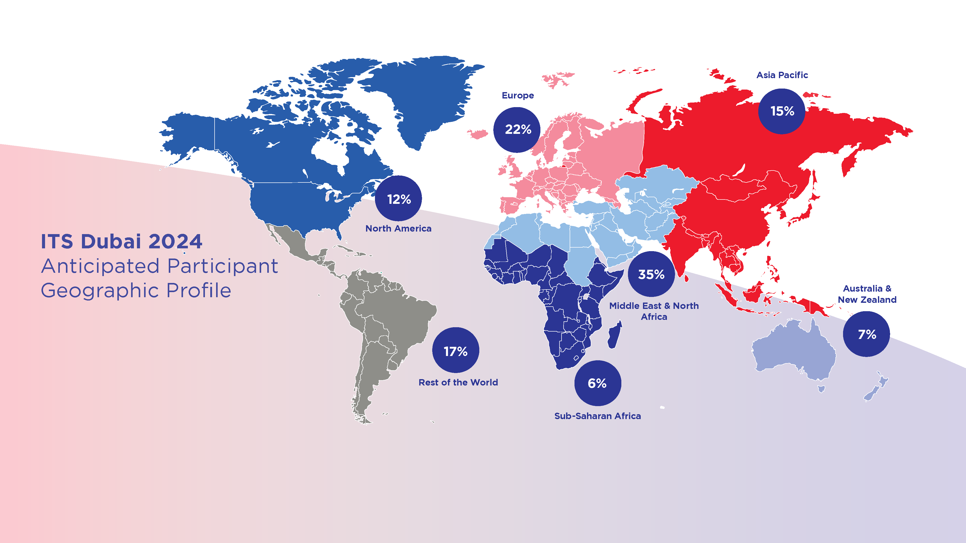 Illustration of world map with anticipated participant numbers for ITS World Congress Dubai